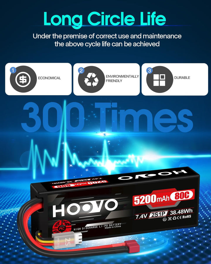 HOOVO RC Batterie 2S LiPo Akku 7,4V 5200mAh 80C Hardcase mit Deans Stecker Batterie Ersatzakku für R