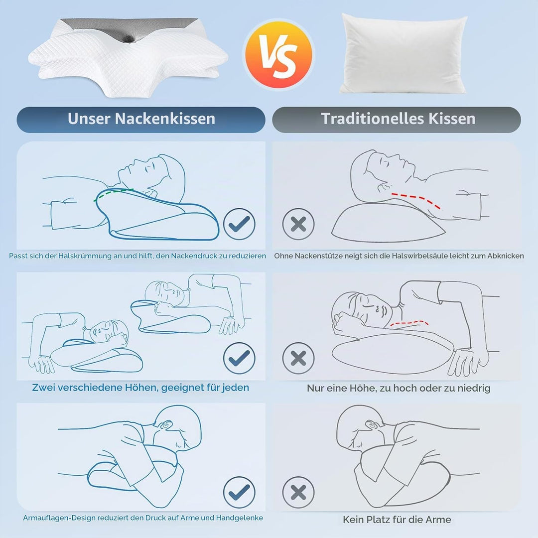 HOMCA Orthopädisches Kissen Memory Foam Nackenstützkissen für HWS Ergonomisches Kopfkissen für Rücke