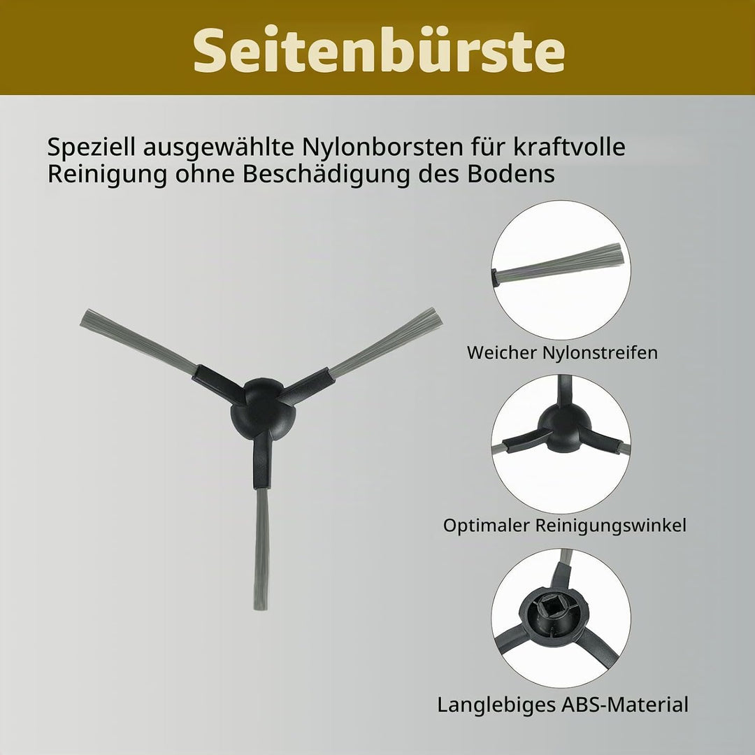 Zubehör Kompatibel für Dreame L40 Ultra AE, für Mova E30 E40 Ultra | Ersatzteile für L10s Ultra Gen