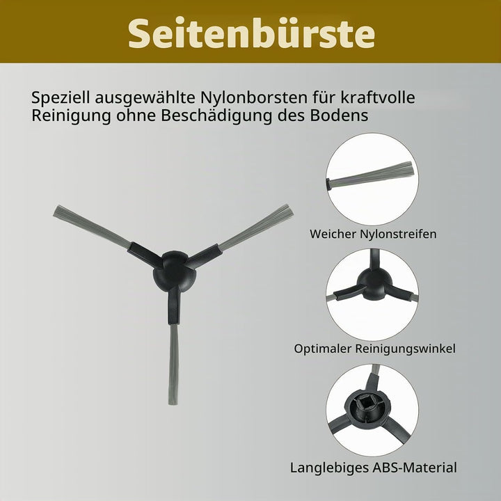 Zubehör Kompatibel für Dreame L40 Ultra AE, für Mova E30 E40 Ultra | Ersatzteile für L10s Ultra Gen