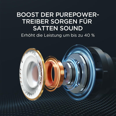 1MORE Fit S50 Open Ear Kopfhörer 5.3 Bluetooth, Sport Kopfhörer Kabellos mit Mikrofon, True Wireless