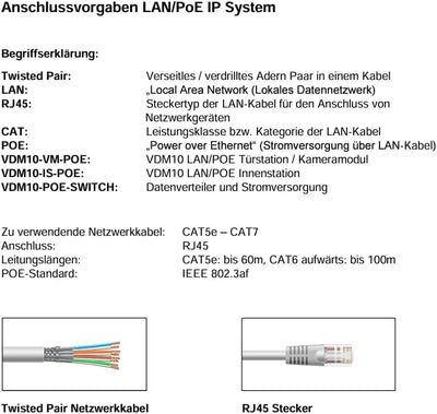 Metzler VDM10 2.0 Video -Türsprechanlage - LAN POE - 3 Familienhaus Türklingel in V2A Edelstahl mit