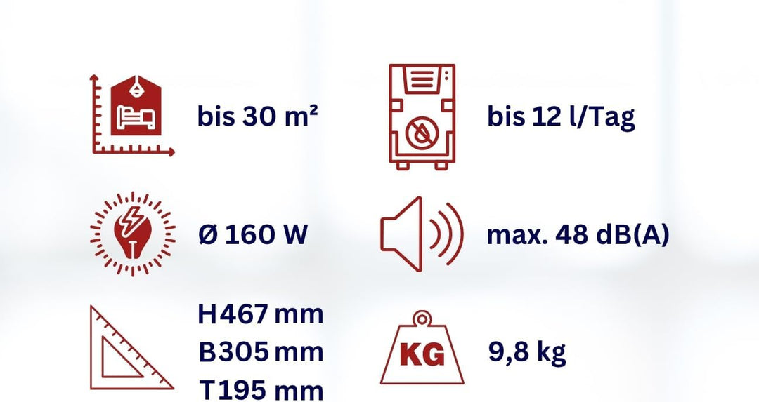 Aktobis Luftentfeuchter, Bautrockner WDH-310EKW (bis 12 L/T + Digital + WLAN), bis 12 L/T + Digital