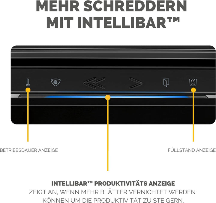 Fellowes Aktenvernichter 12 Blatt High Security (P5), Papierschredder für Büro, Homeoffice, Powershr