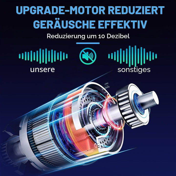 Ni-SHEN Vollautomatischer Kartenmischer, USB/batteriebetriebener elektrischer Mischpult, geräuscharm