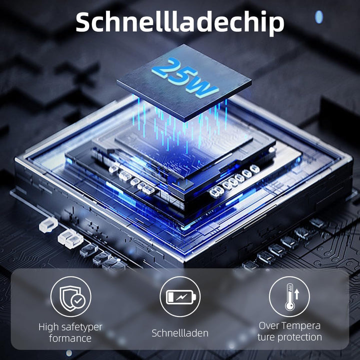 2er-Pack 25W USB C Ladegerät,Super Fast Charger mit 2M Ladekabel,Typ C Handy Netzteil Adapter für Sa