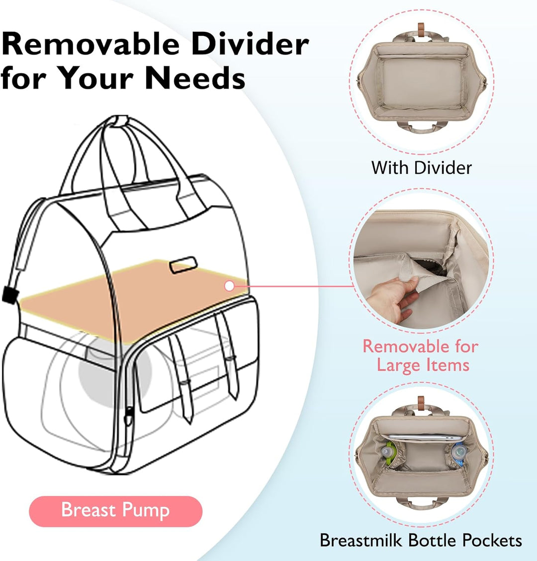 mommore Wickelrucksack, Milchpumpenrucksack für Medela Spectra S1, S2, Milchpumpenrucksack für beruf