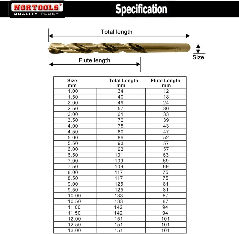 NORTOOLS Metallbohrer Set 25 tlg HSS M35 Cobalt 5% vollständig geschliffene Bohrer 1,0-13 mm Einheit