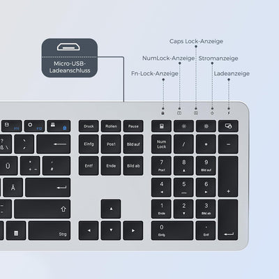 Tastatur Maus Set Kabellos, seenda Ultra-Dünne Wiederaufladbare Funk Tastatur Maus Set, Ergonomische