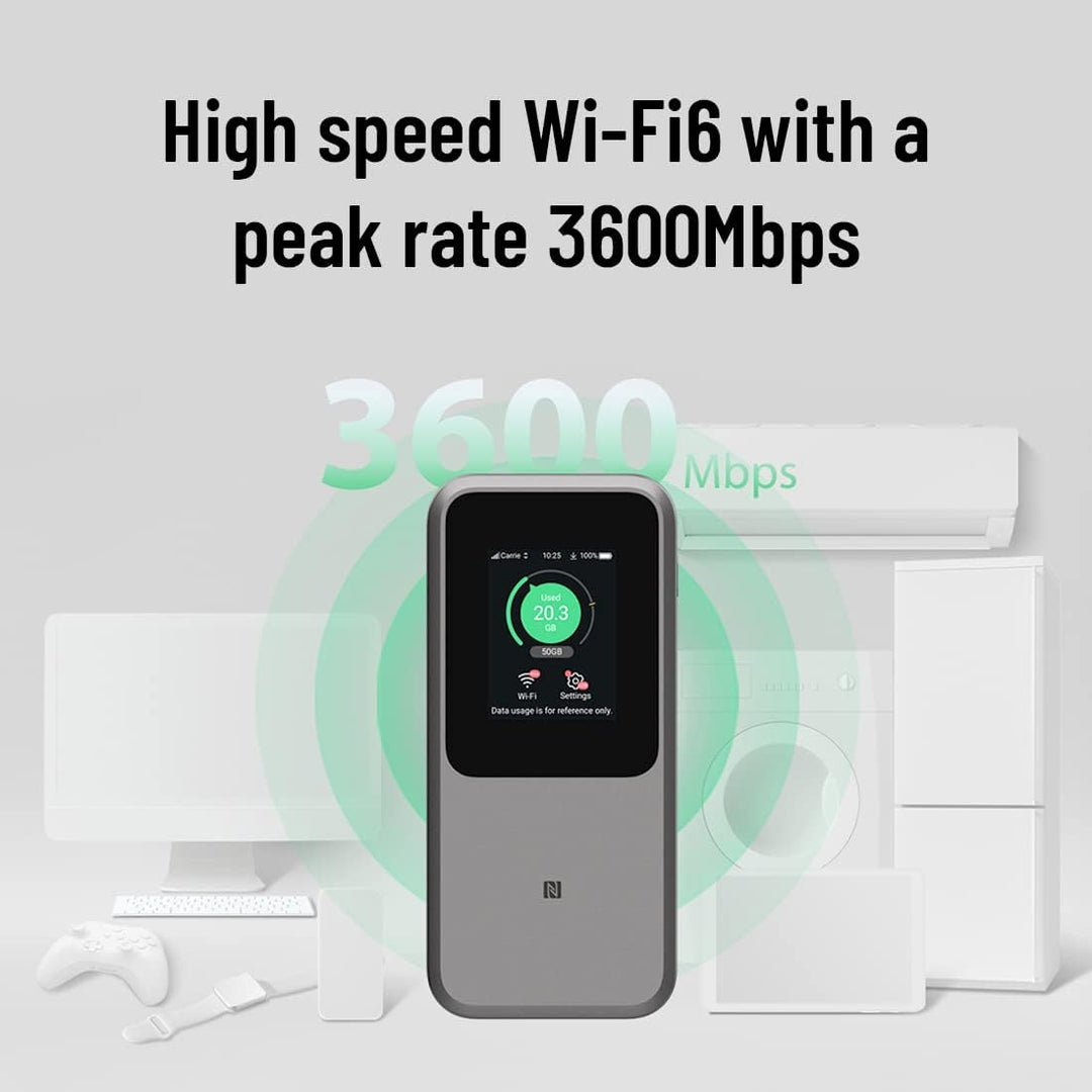 ZTE MU5120 - der leistungsstärkste tragbare 5G WiFi Hotspot, riesiger 1000mAh Akku, 18W Rückladung,