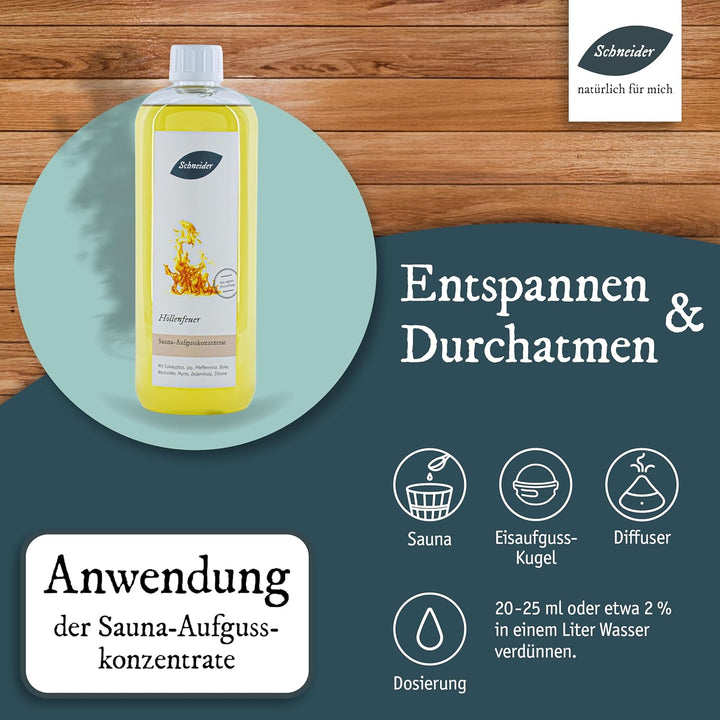 Saunabedarf Schneider - Aufgusskonzentrat, Saunaaufguss Höllenfeuer