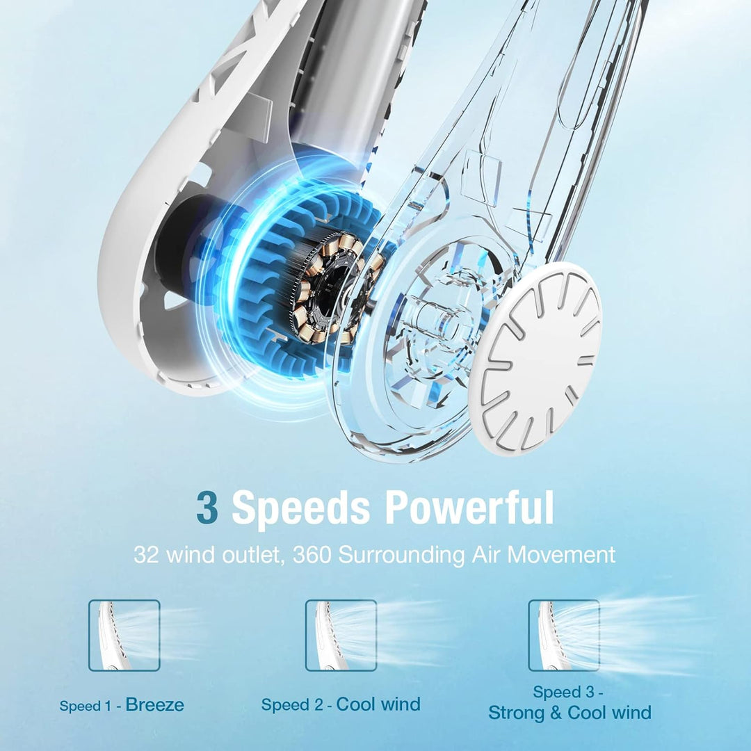 SHAVINGFUN Halsventilatoren,Nackenventilator,Tragbarer Halsventilator,ventilator für den hals mit 40