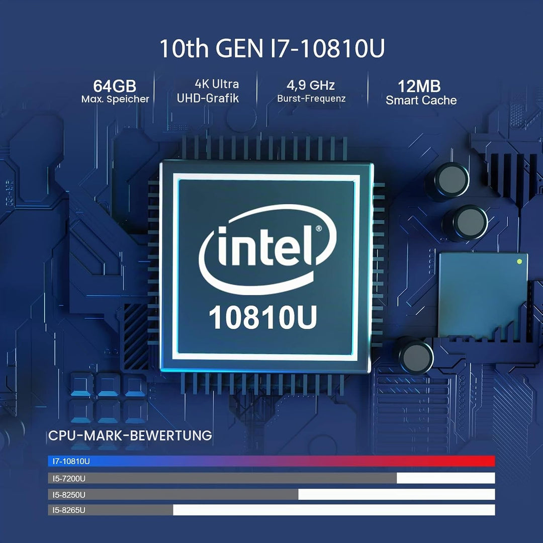 HYSTOU Mini PC Lüfterlos Windows 11 Pro, Fanless Mini PC 16GB Ram DDR4 512 GB SSD I7 10810U (bis zu