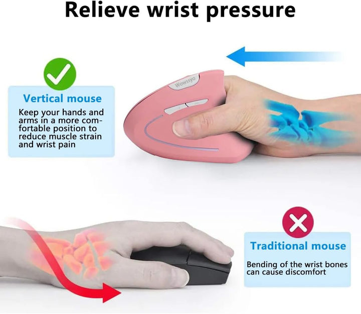 2.4G Wireless Vertikale Ergonomische, Wiederaufladbar, Optische Maus Vertical Ergonomic Optical Mous