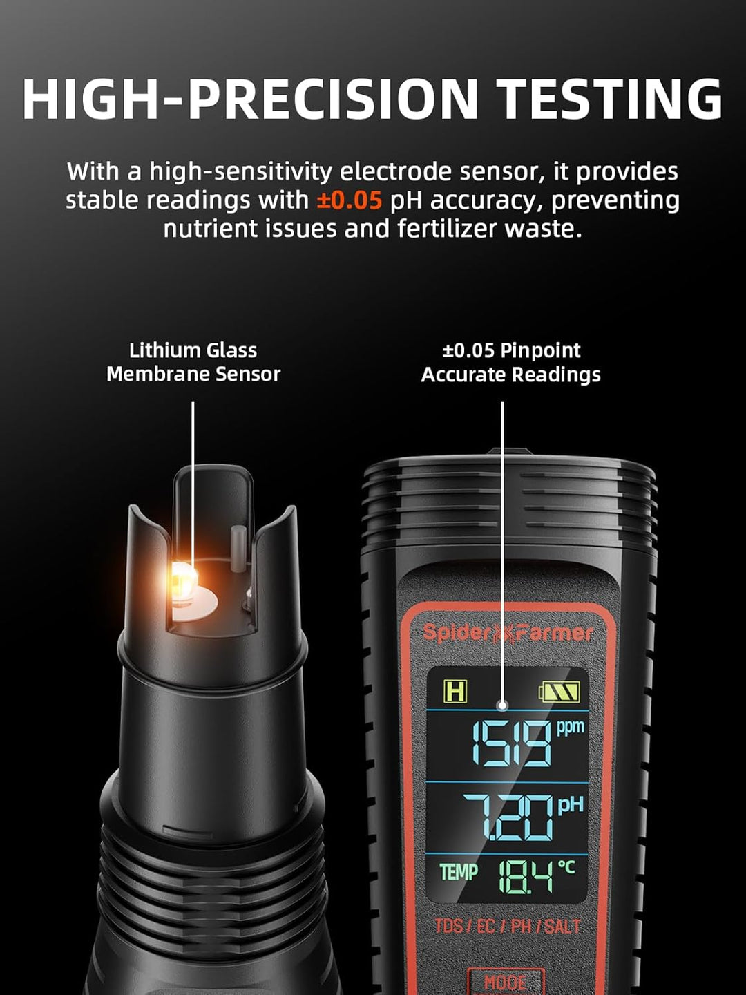 Spider Farmer pH Meter