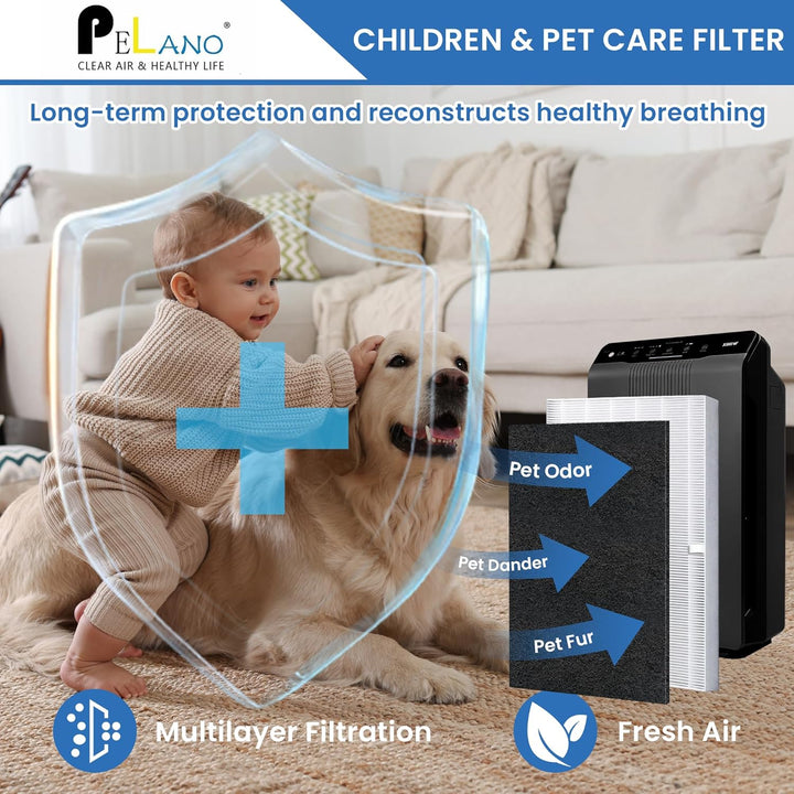 115115 Ersatzfilter A, 116130 Ersatzfilter H, kompatibel mit Winix C535, PlasmaWave Luftreiniger 530