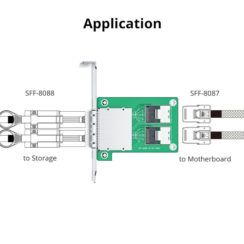 10Gtek SAS Adapter 2X Internal SFF-8087 to 2X External SFF-8088 Slot 8087 Slot to 8088 Slot, 8087 Sl