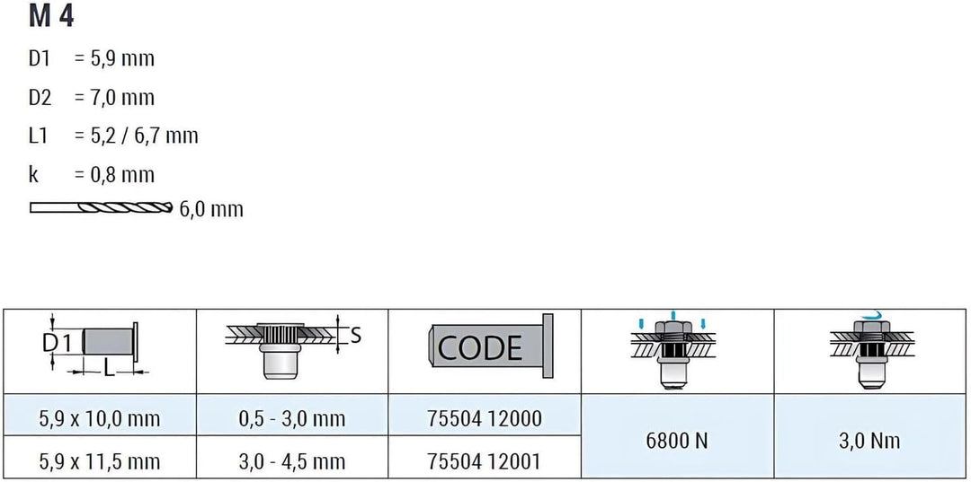 GOEBEL® - 250 x Blindnietmuttern Nietmuttern M4 Edelstahl A2 (V2A) (Ø x L) 5,9 x 10,0 mm Blindmutter