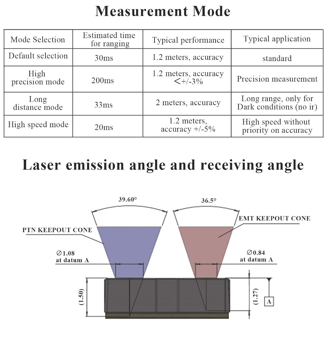 WitMotion WT53D Laser-Entfernungs-Sensor, 4 Meter Messung, UART-Ausgang 3,3 V - 5 V
