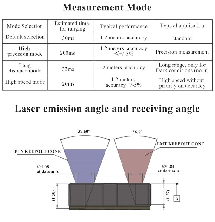 WitMotion WT53D Laser-Entfernungs-Sensor, 4 Meter Messung, UART-Ausgang 3,3 V - 5 V