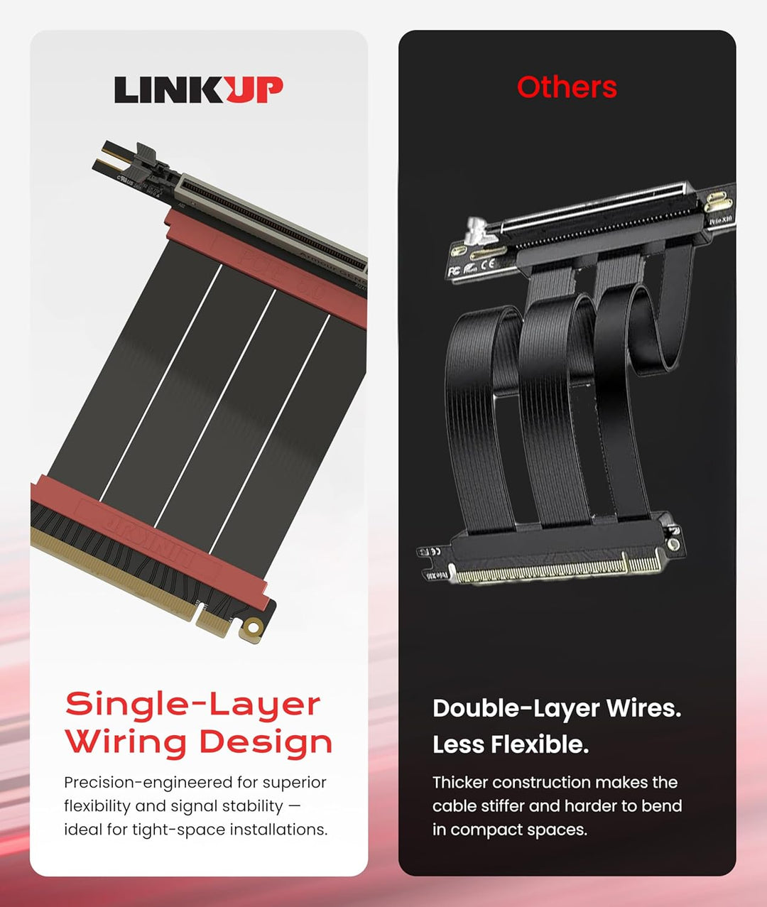LINKUP - AVA5 Armour PCIE 5.0 Riser-Kabel | RTX5090 RX9070 GPU Bereit | x16 128GB/s Geschwindigkeit