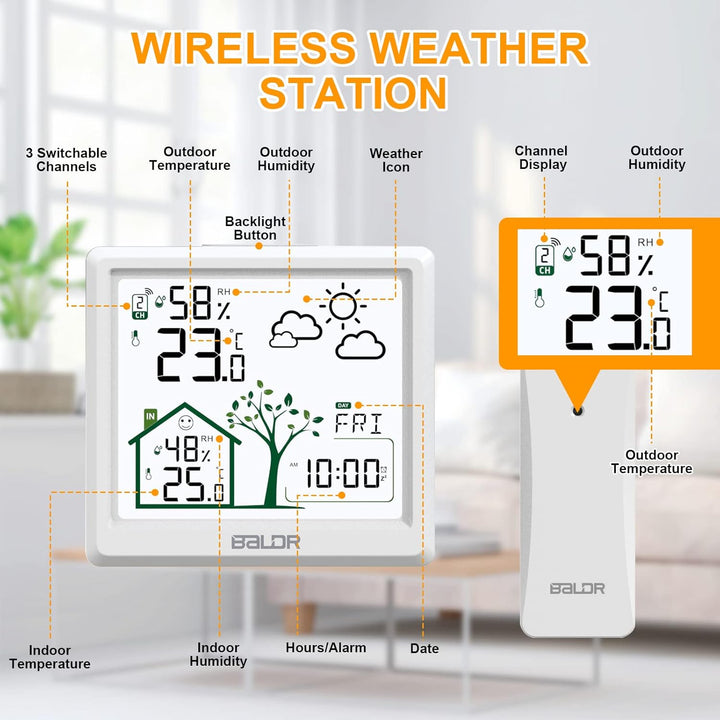 LEVIPE Wetterstation Funk mit Aussensensor, Digital Homradise Funkwetterstation mit Innen Aussen Tem