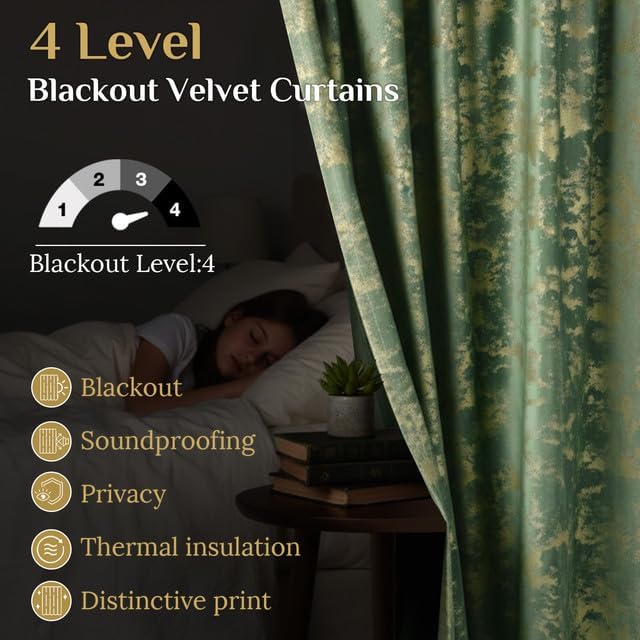 Rosnek Samt Vorhang Grau Blickdicht 2er Set,Gardinen Kräuselband mit Heissprägen Muster,Thermogardin