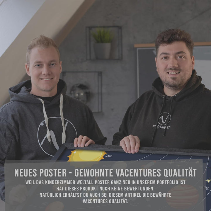 Vacentures Kinderzimmer Weltraum Poster I Planeten und Sterne im Weltall I Wandbild für galaktische