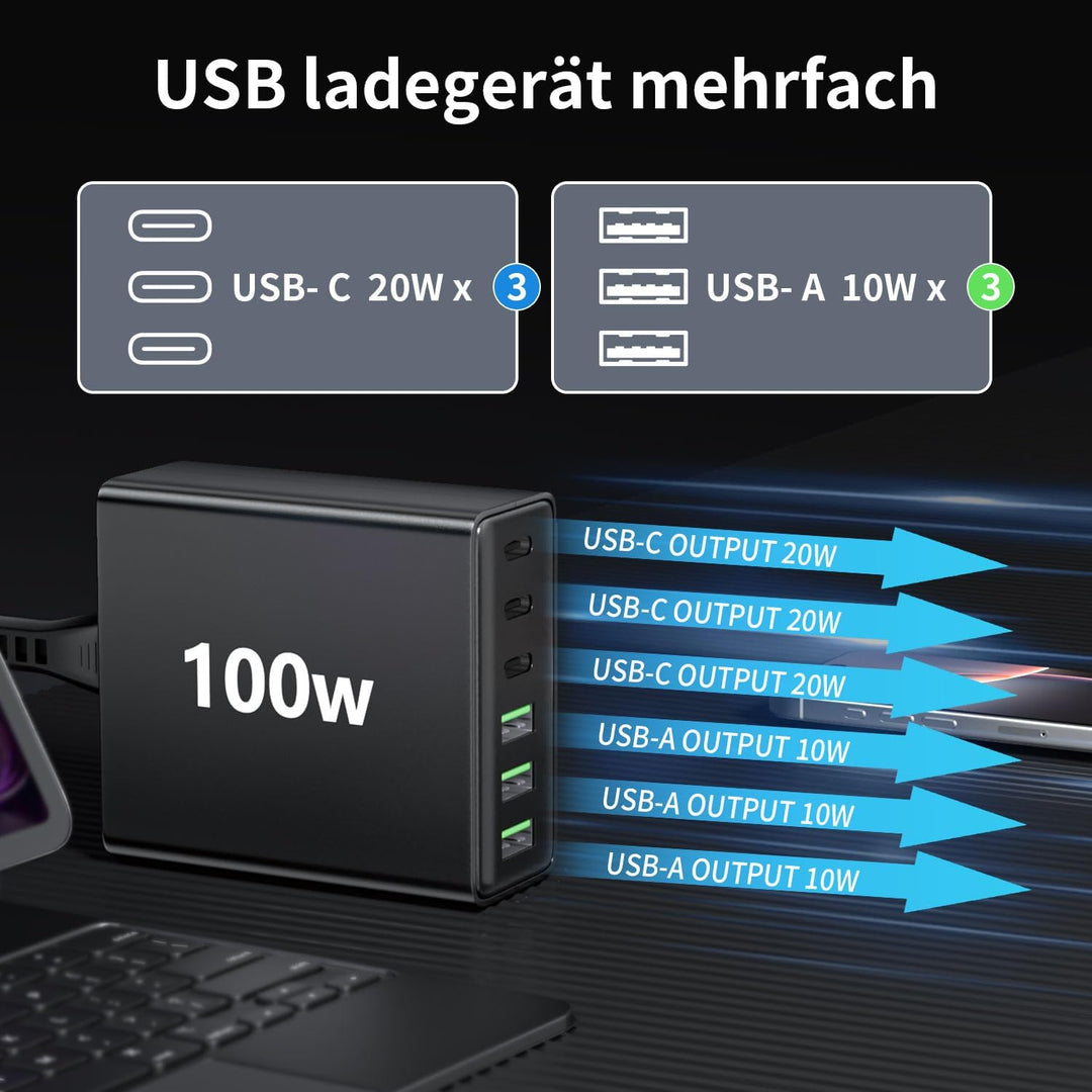 USB C Ladegerät Mehrfach: 100W 6-Port Schnellladegerät mit USB-C und USB-A, Tragbarer netzteil für i