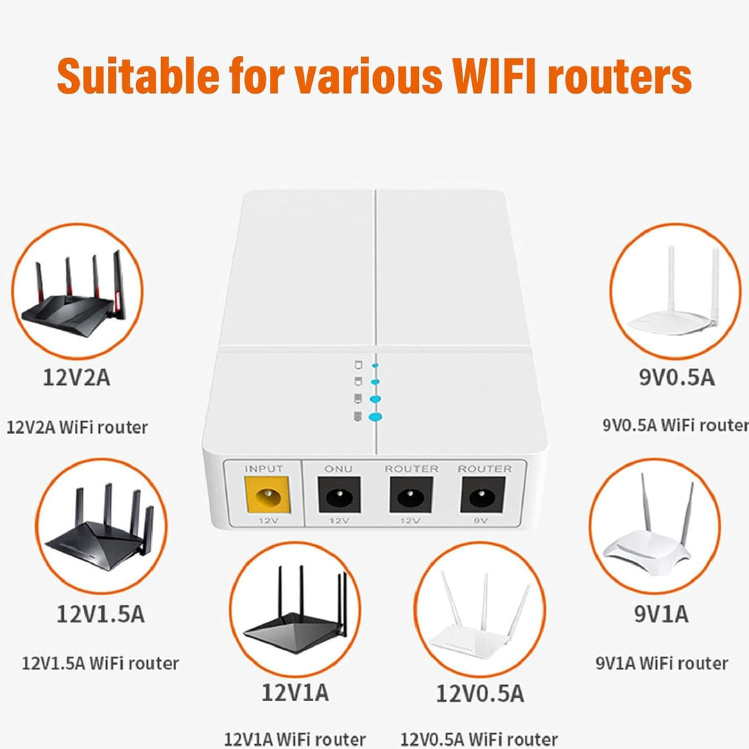 Marhynchus Mini -UPS 6000mAH Ununterbrochene Stromversorgung für Router -Modem -Sicherungsleistung m