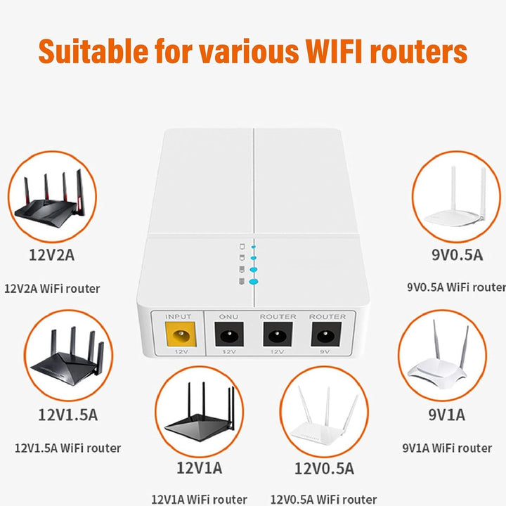 Marhynchus Mini -UPS 6000mAH Ununterbrochene Stromversorgung für Router -Modem -Sicherungsleistung m