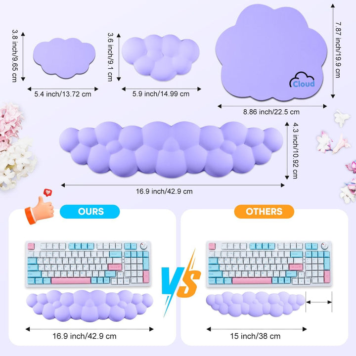JIKIOU Cloud Handgelenkauflage Tastatur aus Leder mit rutschfester PU-Basis, bequemer Memory-Schaum