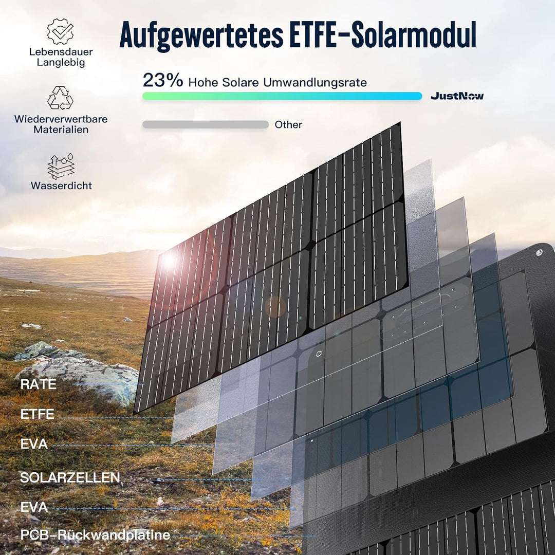 JustNow 60W Faltbares Solarpanel, Solarmodul mit 3 Ausgängen DC/USB/QC3.0,10 verschiedenen Grössen v