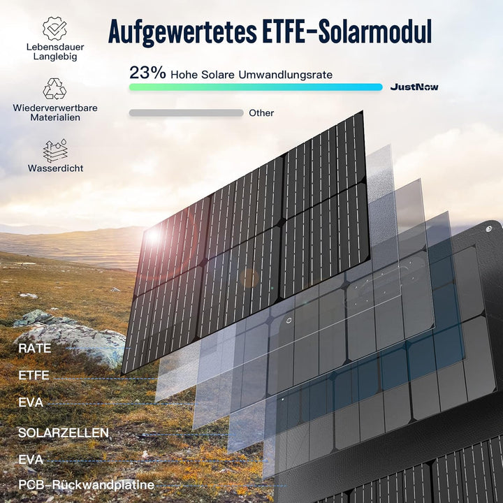 JustNow 60W Faltbares Solarpanel, Solarmodul mit 3 Ausgängen DC/USB/QC3.0,10 verschiedenen Grössen v
