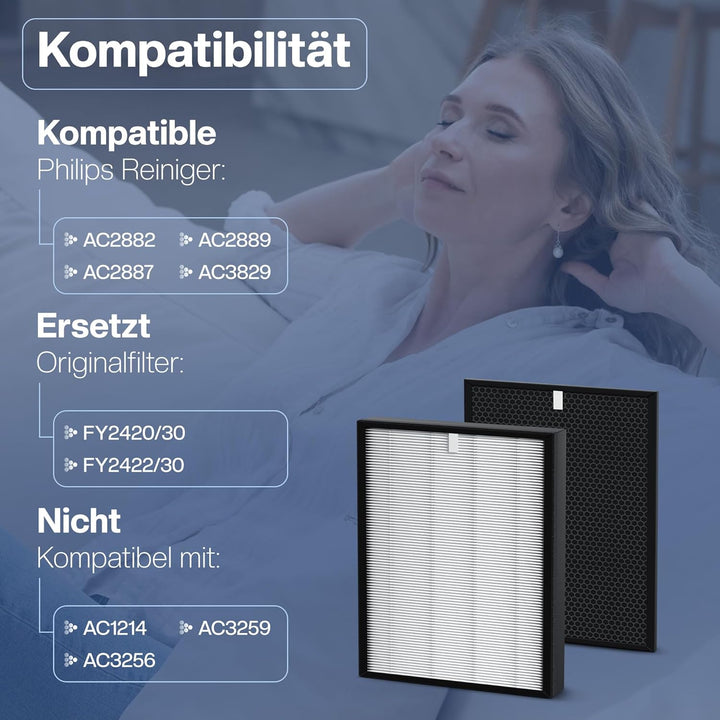 [NEU] 2er Filter-Set für Philips Luftreiniger [AC2882, AC2887, AC2889 & AC3829] – 1 HEPA-Filter und