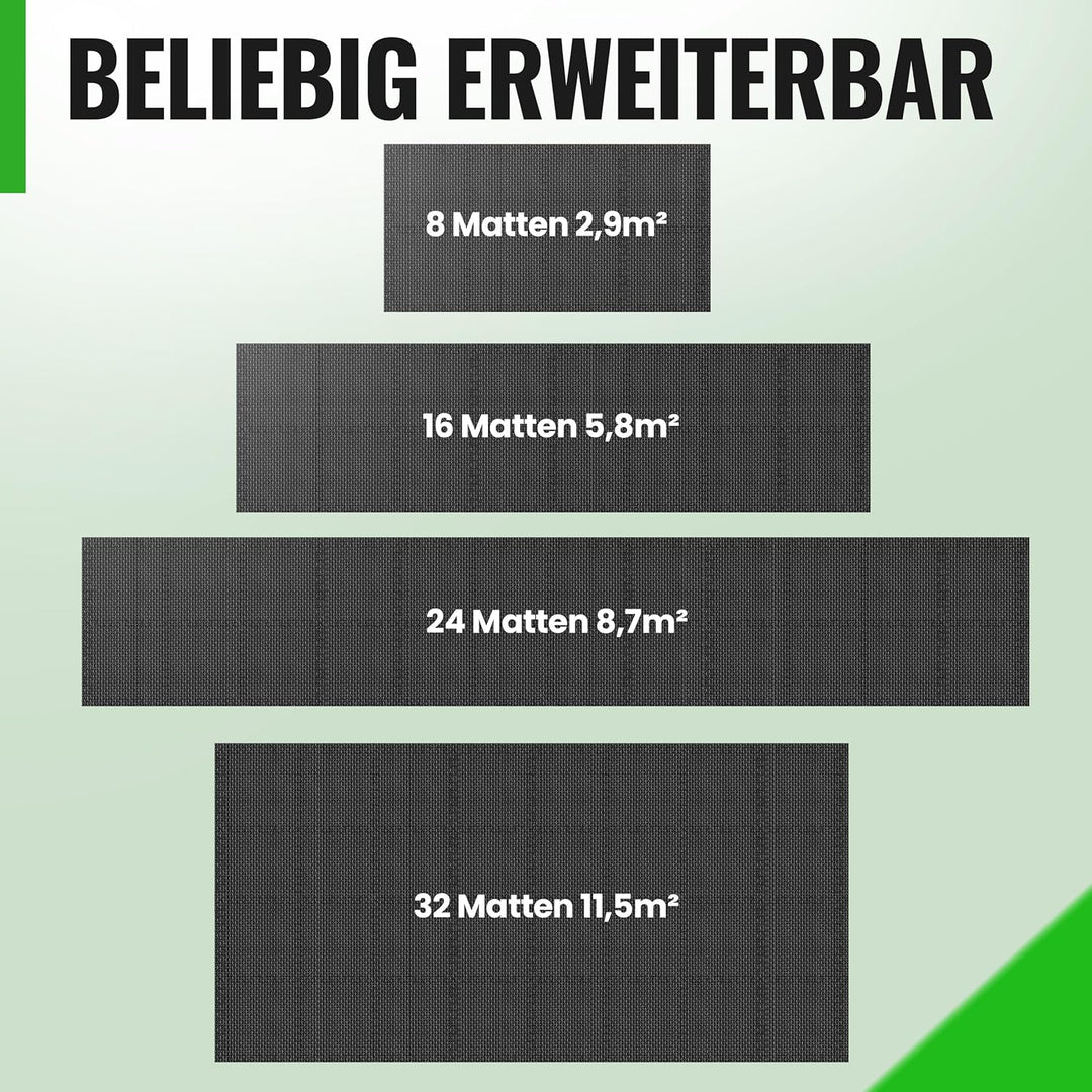 Bodenschutzmatte Sets mit [30x30cm] oder [60x60cm] extra dicke Bodenmatten [20% mehr Schutz] - Rutsc