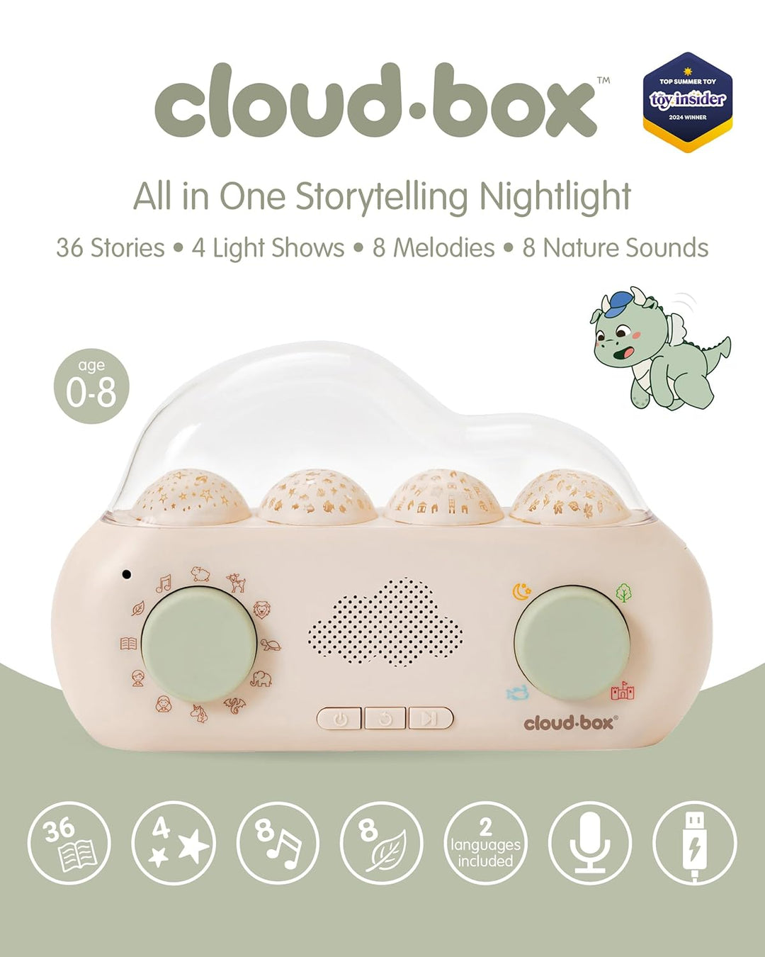 Cloud B Ox. Meine erste Traumbox