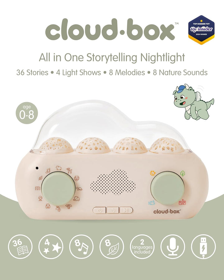 Cloud B Ox. Meine erste Traumbox