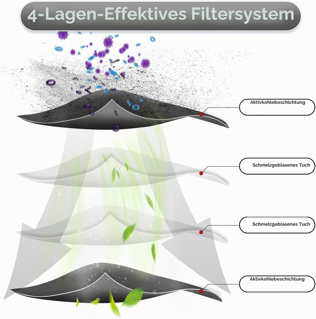 (6 Stück) X50 Ultra Ersatz-HEPA-Filter für Dreame X50 Ultra, L40s Pro Ultra, L50 Pro Ultra, X50 Mast