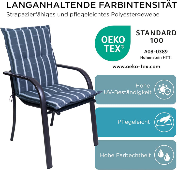 Gartenstuhlauflagen Niedriglehner I Extra Dicke Sitzauflagen I Made in Europe I Stuhlauflagen für Ni