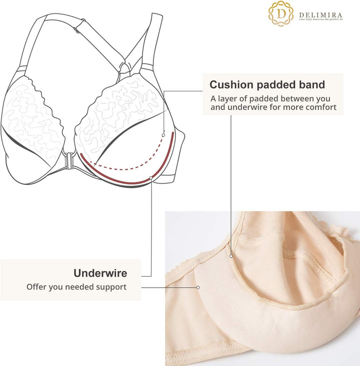 DELIMIRA Damen Vorderverschluss BH mit Bügel Vollständige Abdeckung Grosse Grössen 75B Beige, 75B Be