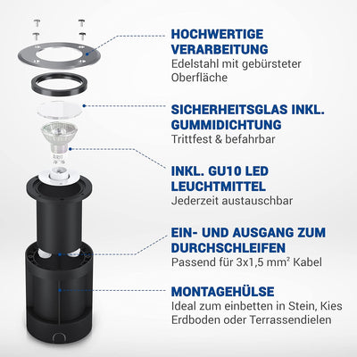 lambado® LED Bodenstrahler für Aussen mit RGB Farbwechsel dimmbar - Alexa & Google Home steuerbar pe