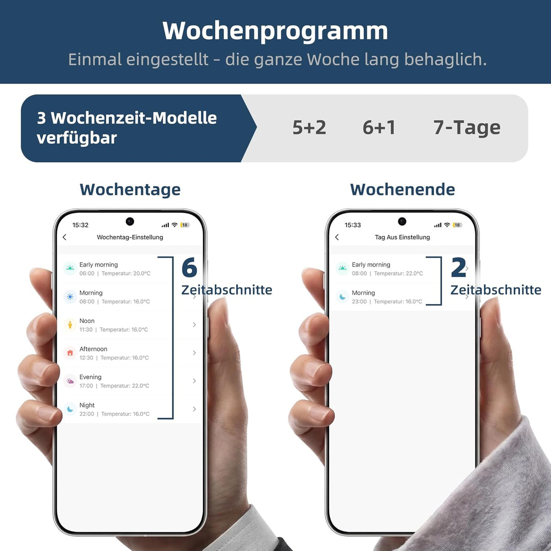Beok Smart fussbodenheizung Thermostat, Programmierbare WiFi Thermostate für unterFussboden Elektris