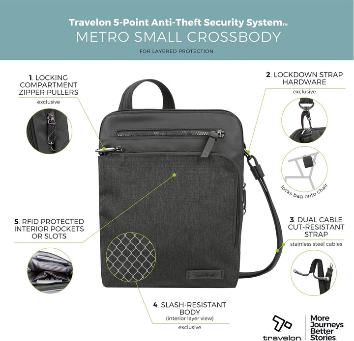 Travelon Unisex Diebstahlschutz Metro Small Crossbody Umhängetasche 9.75 x 10.75 x 2 Grau, 9.75 x 10