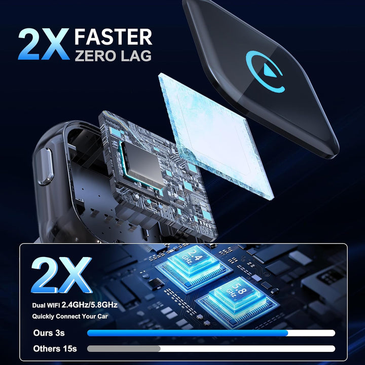 2026 Verbesserter 2-in-1 CarPlay Wireless Adapter mit Instant 2-Phone Switch für Apple CarPlay/Andro