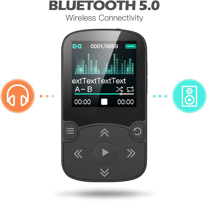 AGPTEK MP3 Player Bluetooth 5.0 Sport 32GB mit 1,5 Zoll TFT Farbbildschirm, Mini Musik Player mit Cl