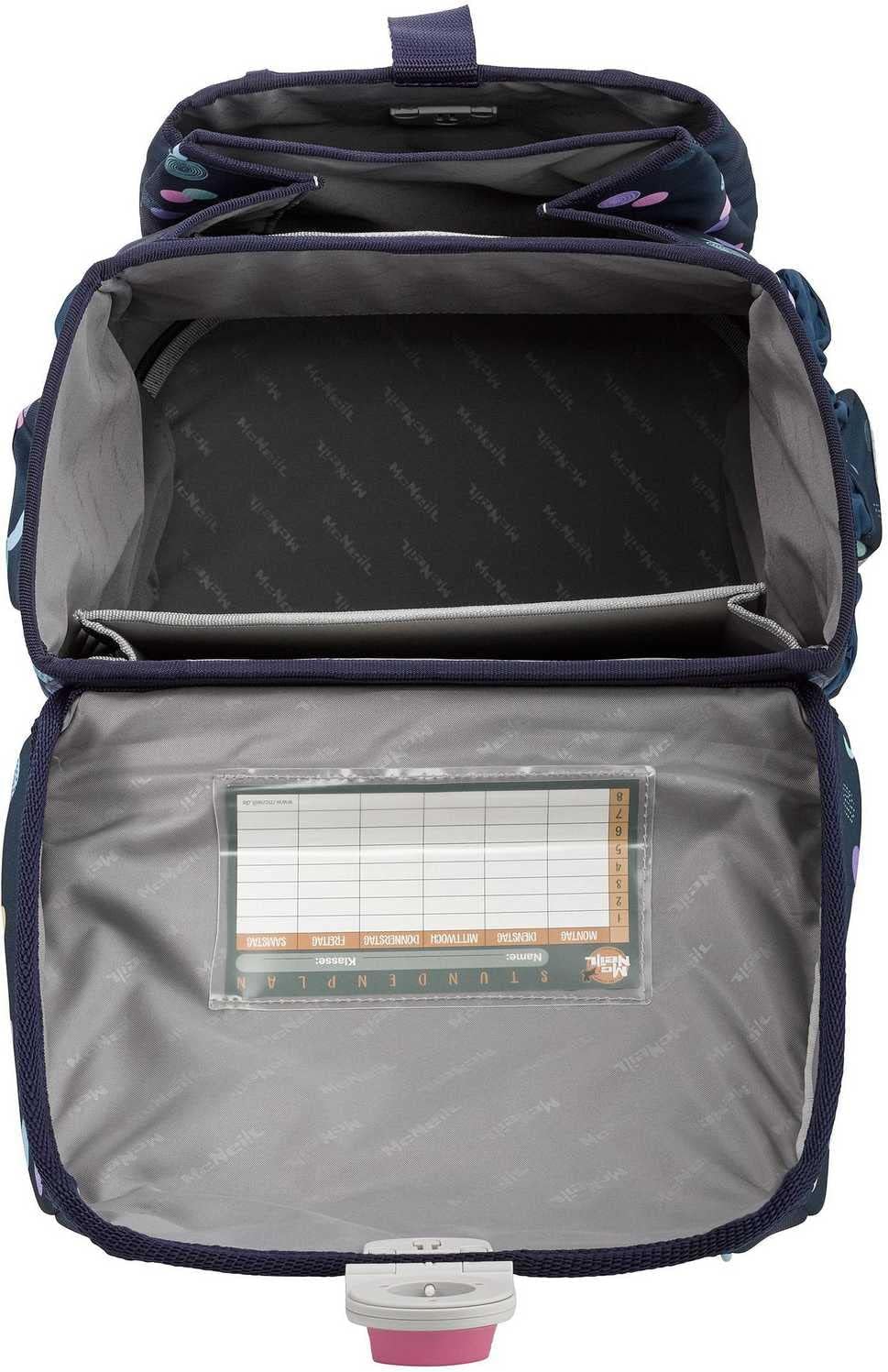 McNeill Ergo Complete Schulranzen-Set 5tlg., Einheitsgrösse