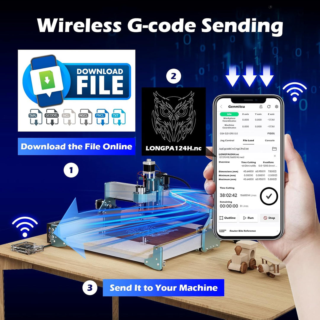 Genmitsu GGW-U232 Kabelloses Wi-Fi-Modul-Kit, G-Code-Senden per App, Fernbedienung und Monitor-CNC-O