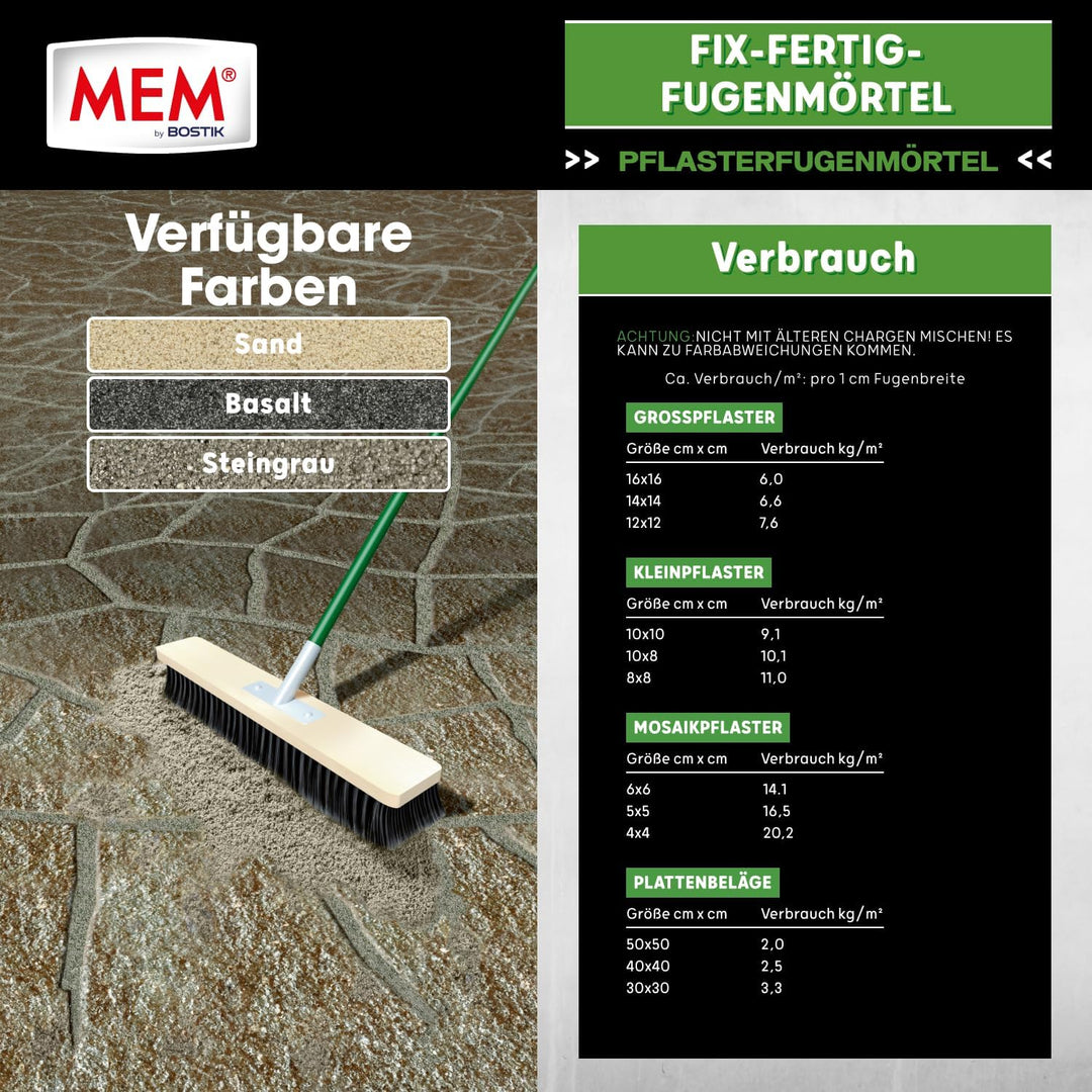 MEM Fix &amp; Fertig Fugenmörtel steingrau 25kg