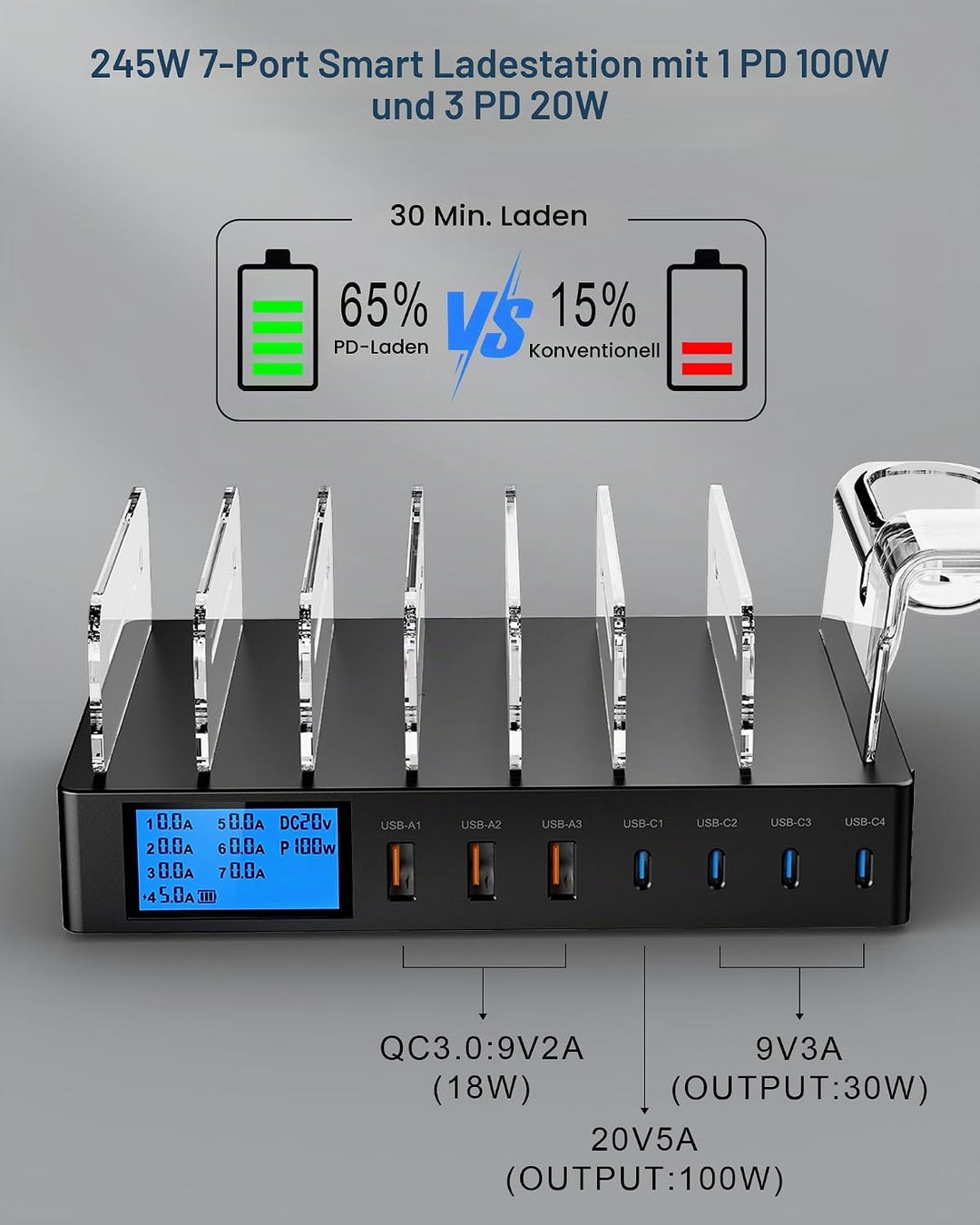 Ladestation für mehrere Geräte, 245W 7 Port Ladegerät mit LCD Bildschirm und 2-in-1 i-Watch-Ladehalt